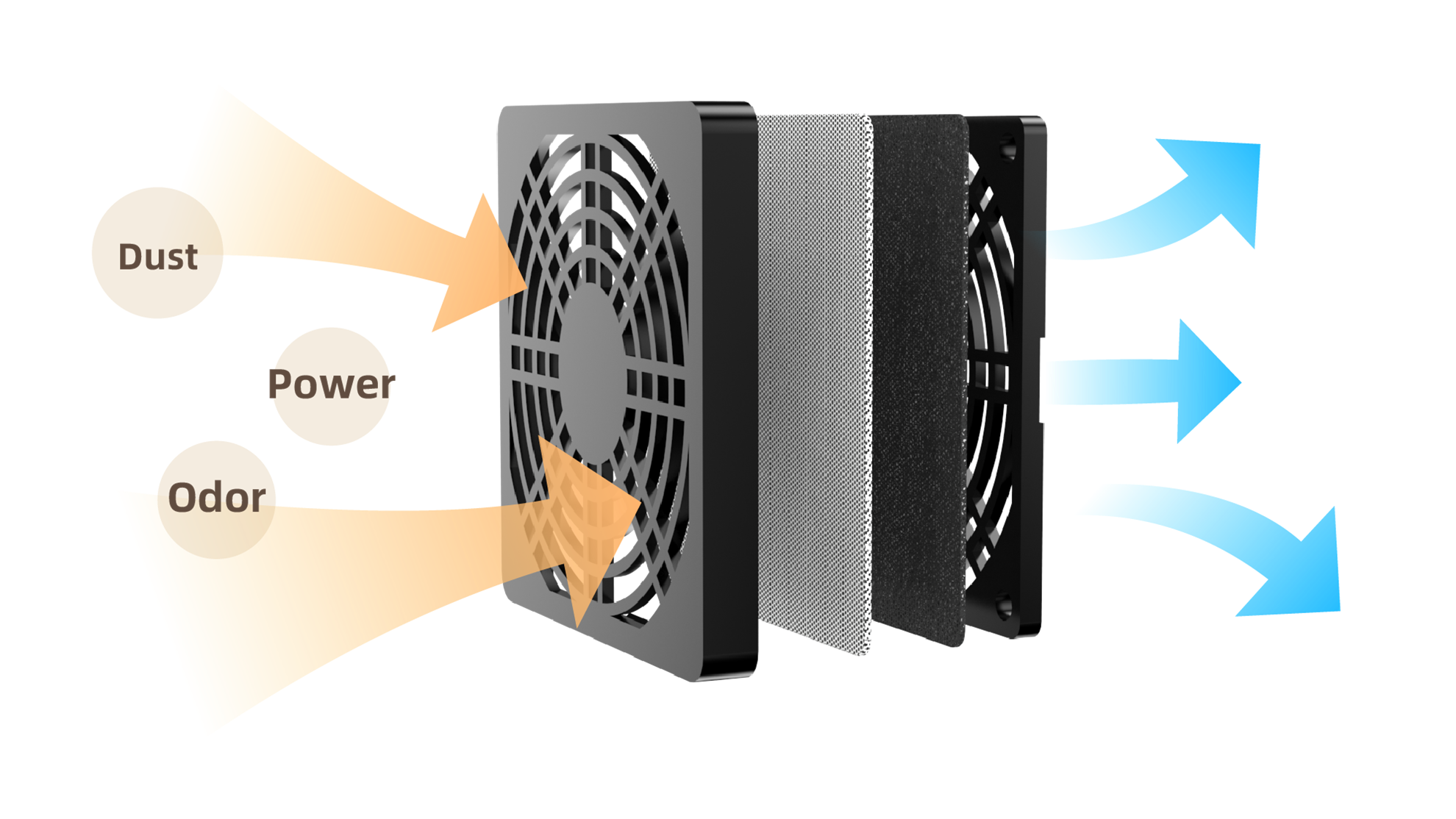 Εικόνα για την κατηγορία Four Built-in Ventilating Fans